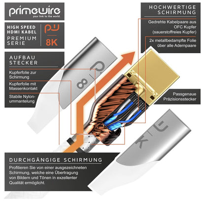 3m 8K HDMI Kabel 2.1@60Hz, 4K@120H, HDR, PS5, Xbox, ARC, UHD