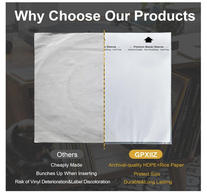 GPXIIZ Schallplatten Innenhüllen 7 Zoll, 50 Stück Hüllen für Singles LP 45 Giri