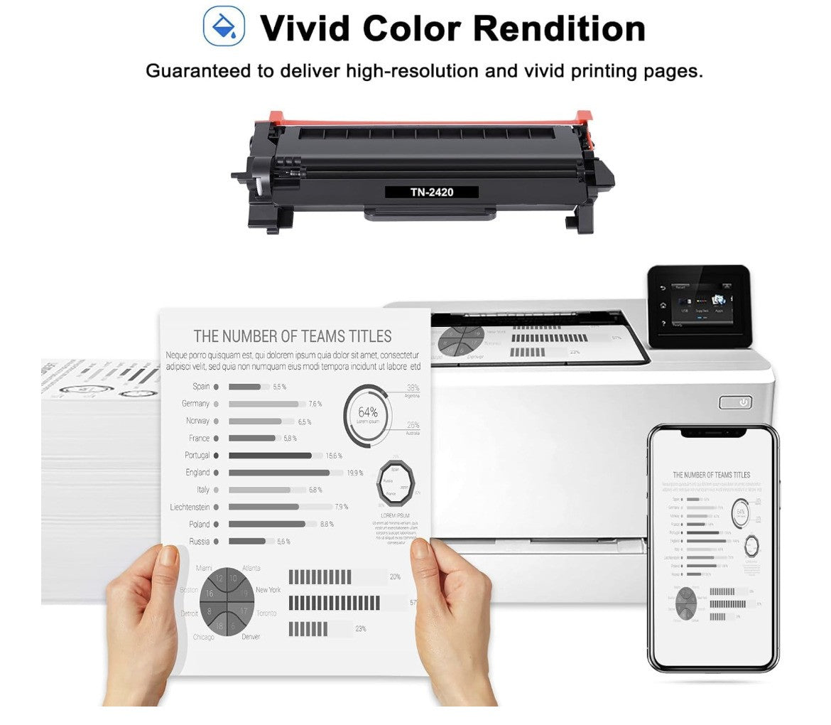 Toner Bank – TN2420, kompatibel Brother HL-L2350DW MFC-L2710DW, 2x Schwarz