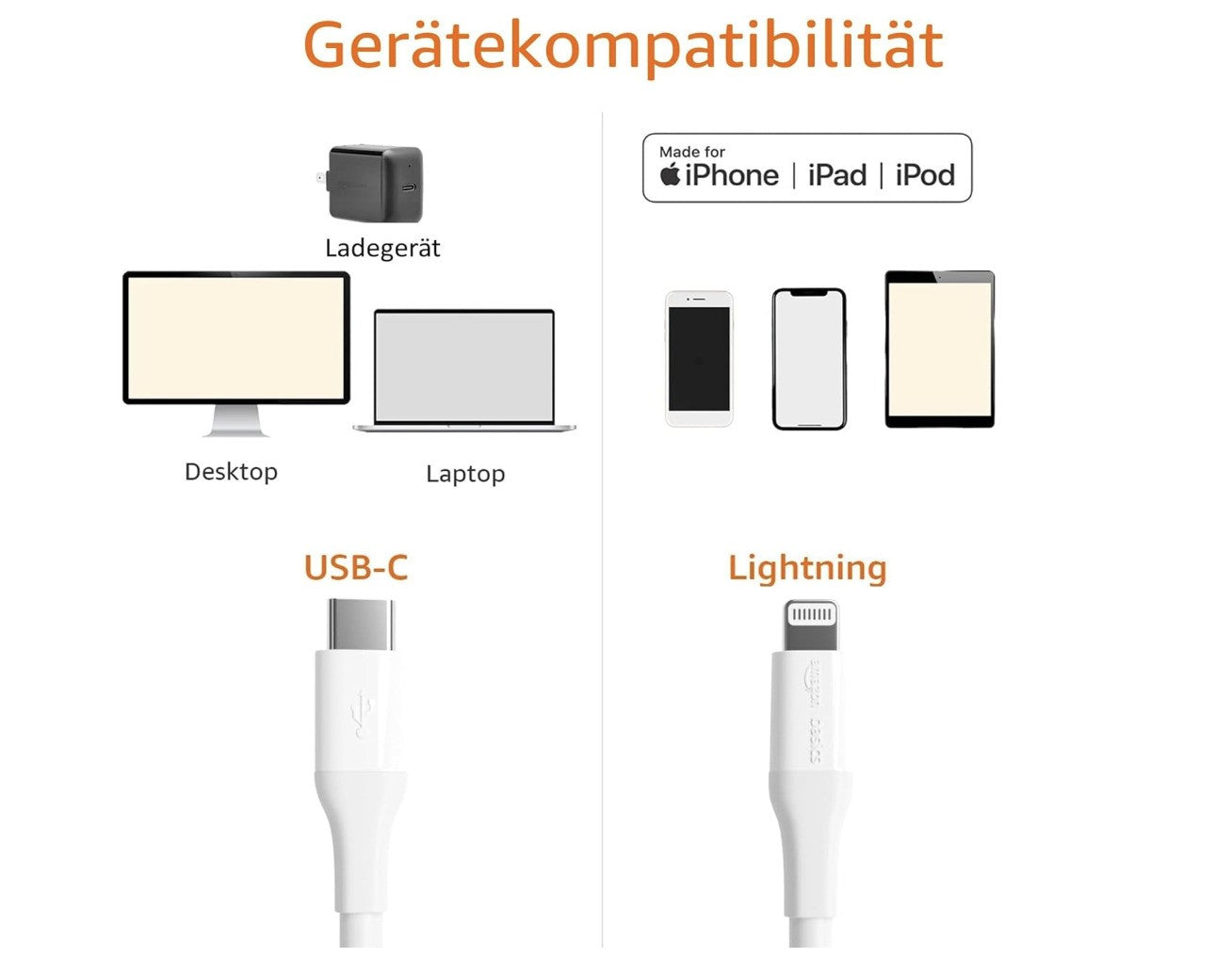 Amazon Basics – USB-C Kabel, MFi, 0.9m, Weiß, USB 2.0, iPhone iPad
