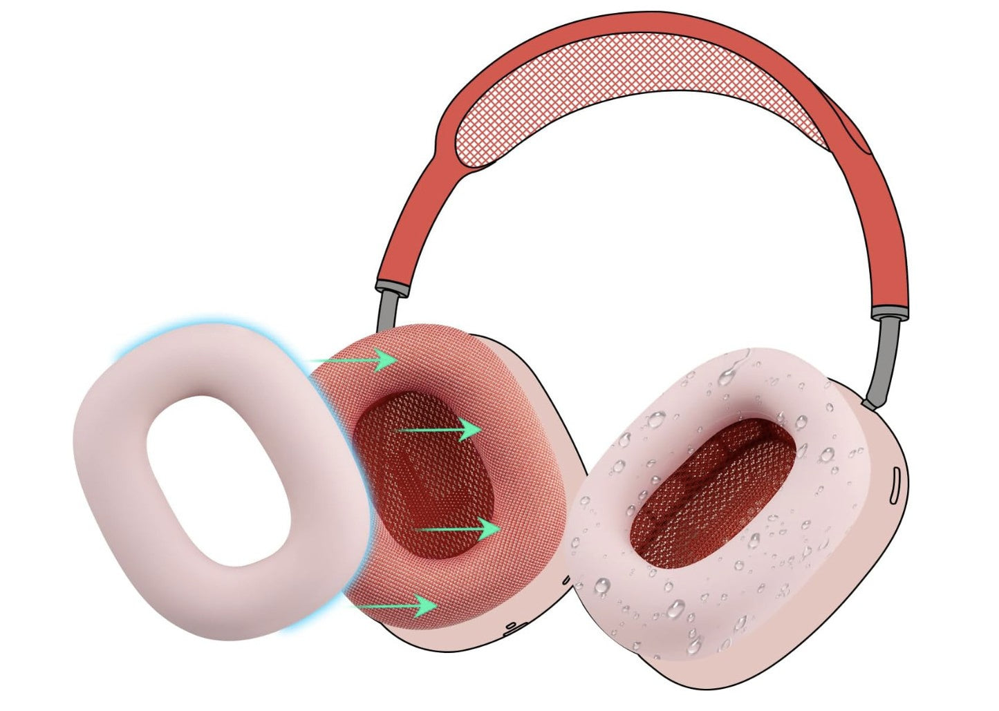 SOULWIT – AirPods Max Silikonhülle Schutz Überzug, schweißfest, waschbar, leicht