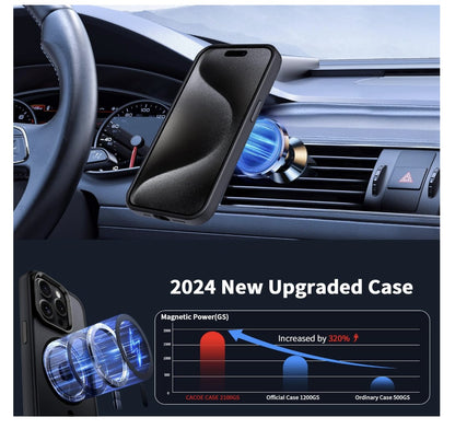 CACOE – iPhone 15 Pro Hülle, Magnetisch, kompatibel MagSafe, Stoßfest, Matt