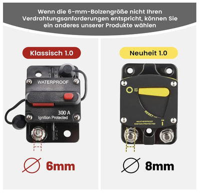 RED WOLF 40A Schutzschalter Sicherungshalter Auto Boot LKW KFZ Reset Leistung