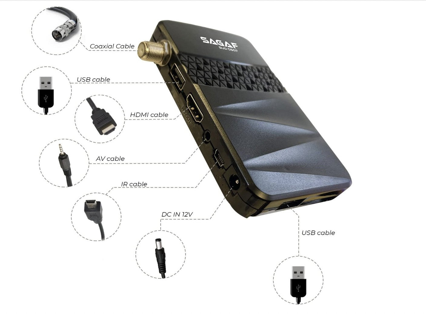 LEYF – SUD-0507 Mini Sat Receiver DVB-S2, Full HD 1080p,USB *OHNE FERNBEDIENUNG*