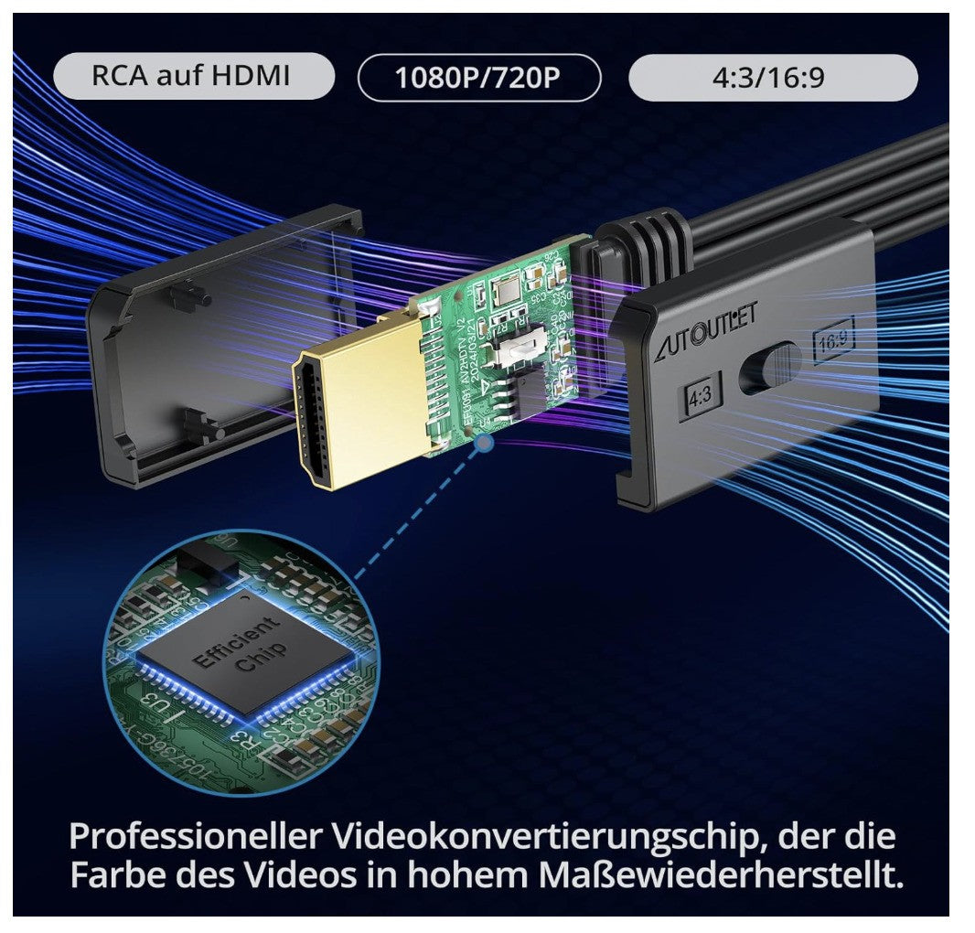 AUTOUTLET – AV zu HDMI Konverter, 1080P Adapter, CVBS Composite auf HDMI, 16:9