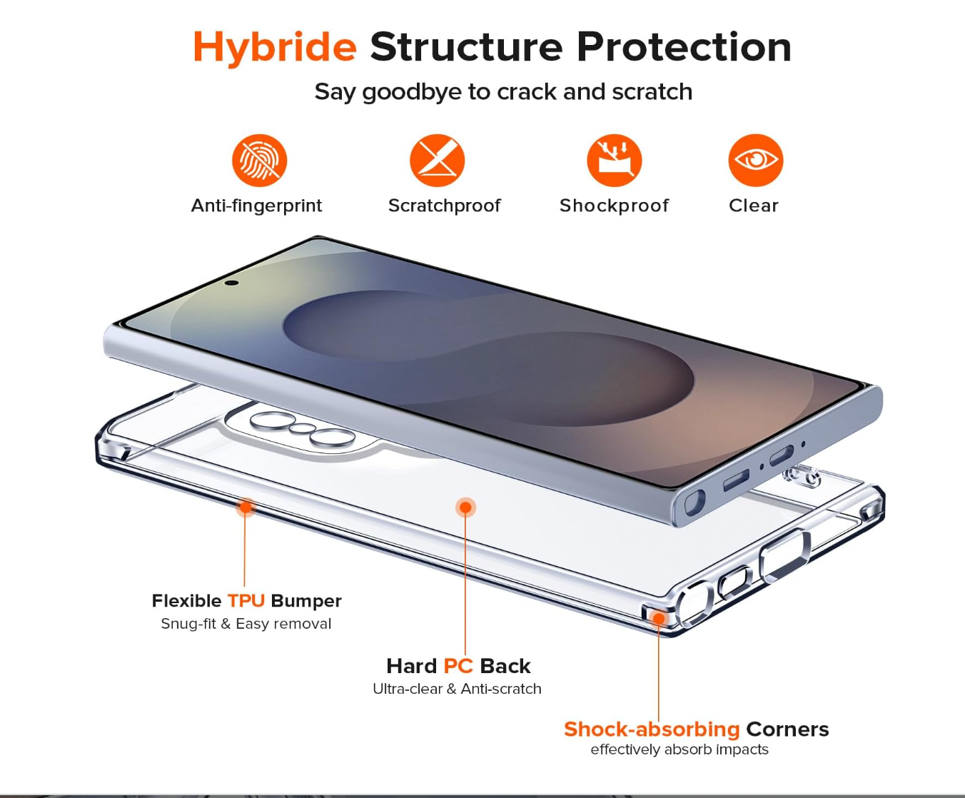 ivoler – Samsung Galaxy S25 Ultra Hülle klar, stoßfest *NUR DIE HÜLLE*