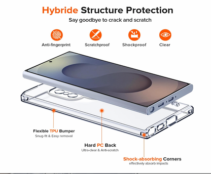 ivoler – Samsung Galaxy S25 Ultra Hülle klar, stoßfest *NUR DIE HÜLLE*