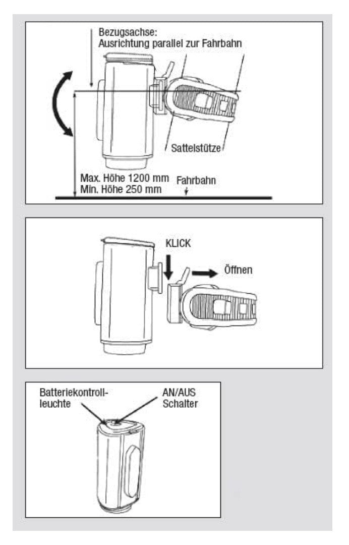 FISCHER – TWIN Fahrradlicht Set, Akku LED 30/15 Lux, USB, StVZO, IP44, 360°