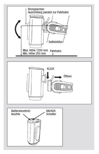 FISCHER – TWIN Fahrradlicht Set, Akku LED 30/15 Lux, USB, StVZO, IP44, 360°