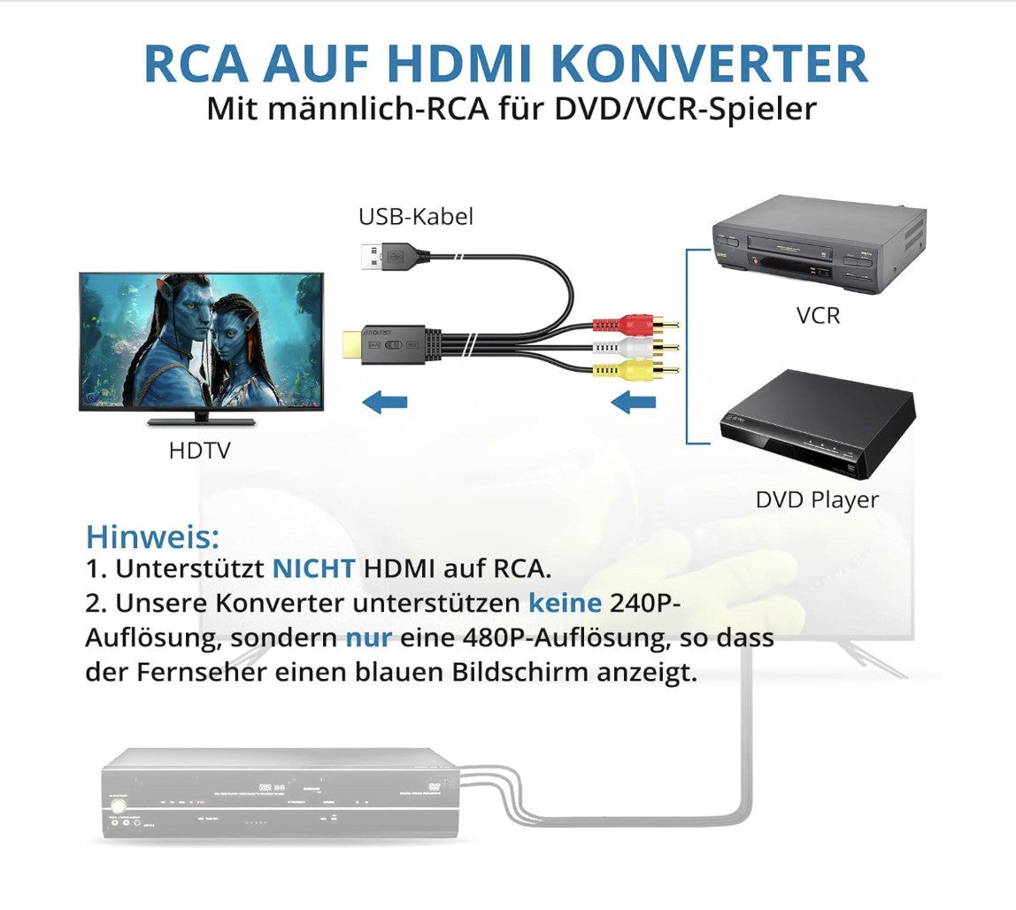 AUTOUTLET – AV zu HDMI Konverter, 1080P Adapter, CVBS Composite auf HDMI, 16:9