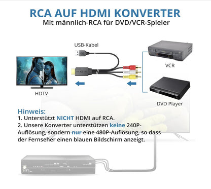 AUTOUTLET – AV zu HDMI Konverter, 1080P Adapter, CVBS Composite auf HDMI, 16:9
