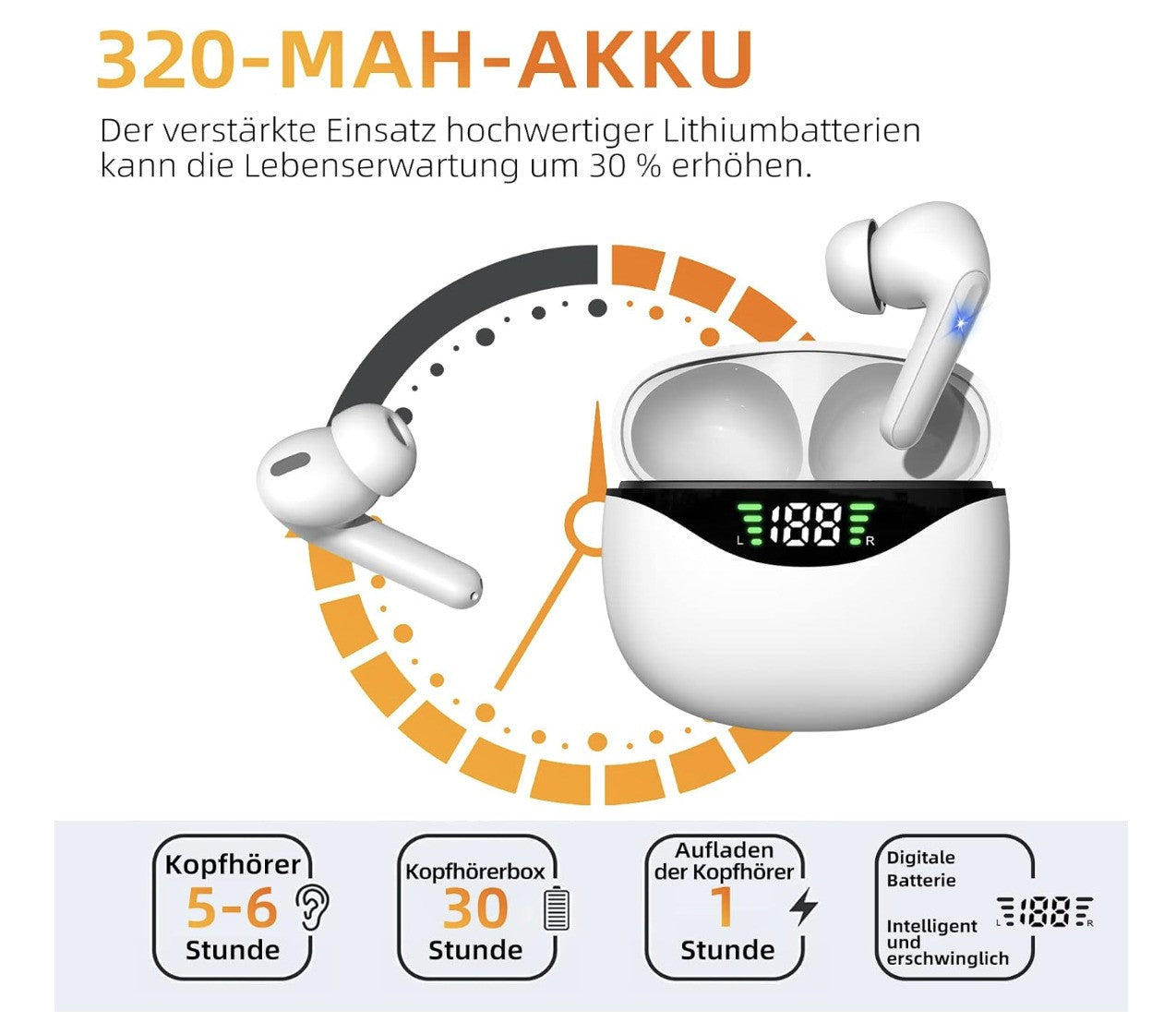 DFLIVE – CS121 Kopfhörer kabellos, In Ear, IPX5, Mikrofon, USB-C, 30h, Sport