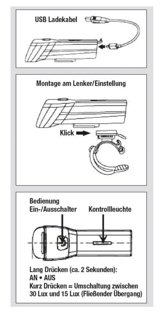 FISCHER – TWIN Fahrradlicht Set, Akku LED 30/15 Lux, USB, StVZO, IP44, 360°