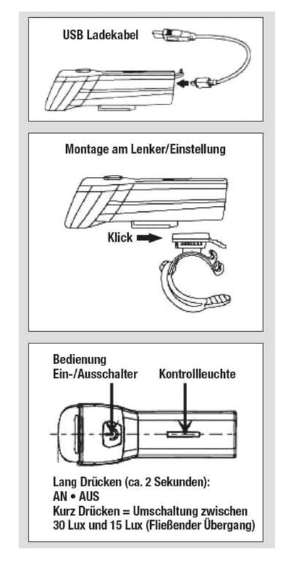 FISCHER – TWIN Fahrradlicht Set, Akku LED 30/15 Lux, USB, StVZO, IP44, 360°
