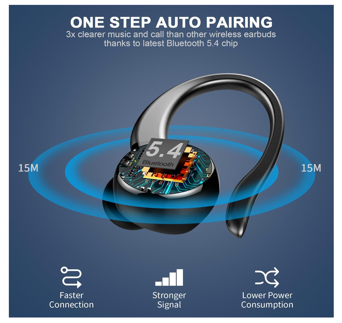 Bluetooth Kopfhörer In Ear Stereo HiFi Ohrhörer LED Display 4 Mics IP7 Wasserdic