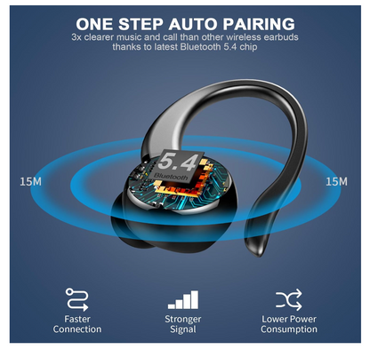 Bluetooth Kopfhörer In Ear Stereo HiFi Ohrhörer LED Display 4 Mics IP7 Wasserdic