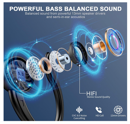 Bluetooth Kopfhörer In Ear Stereo HiFi Ohrhörer LED Display 4 Mics IP7 Wasserdic