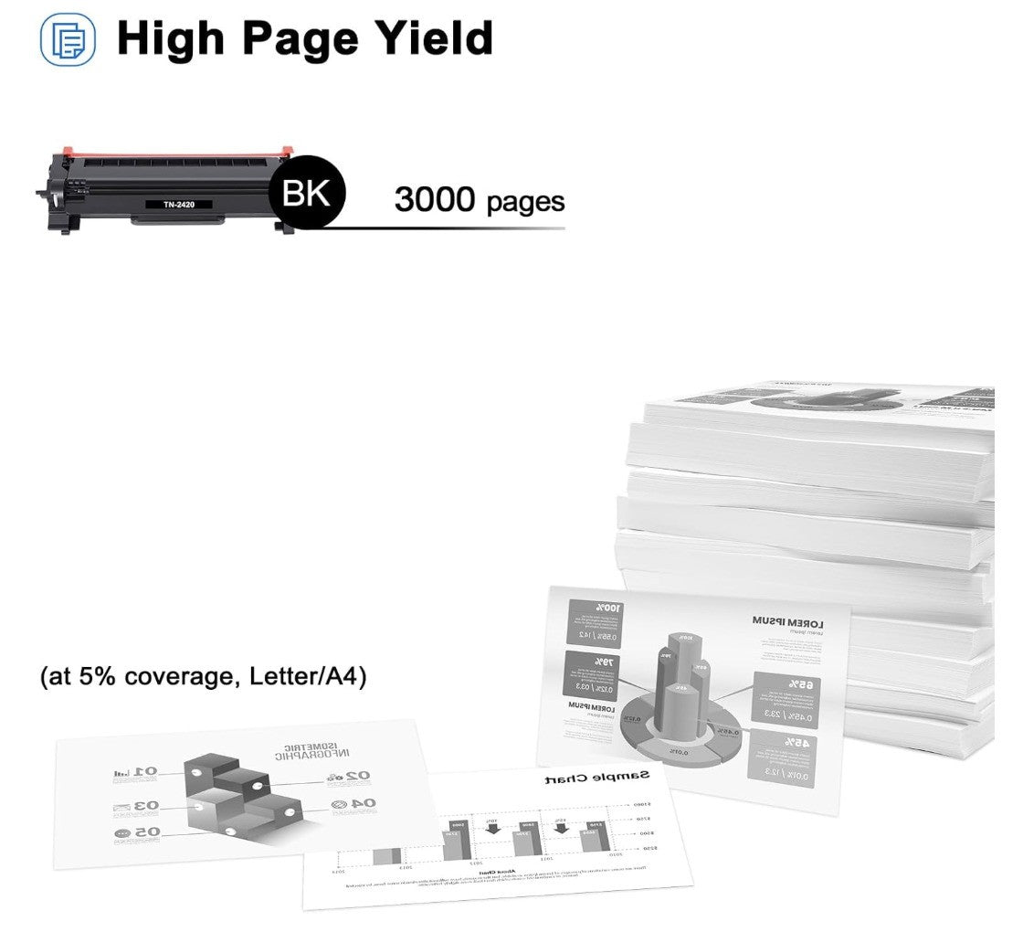Toner Bank – TN2420, kompatibel Brother HL-L2350DW MFC-L2710DW, 2x Schwarz