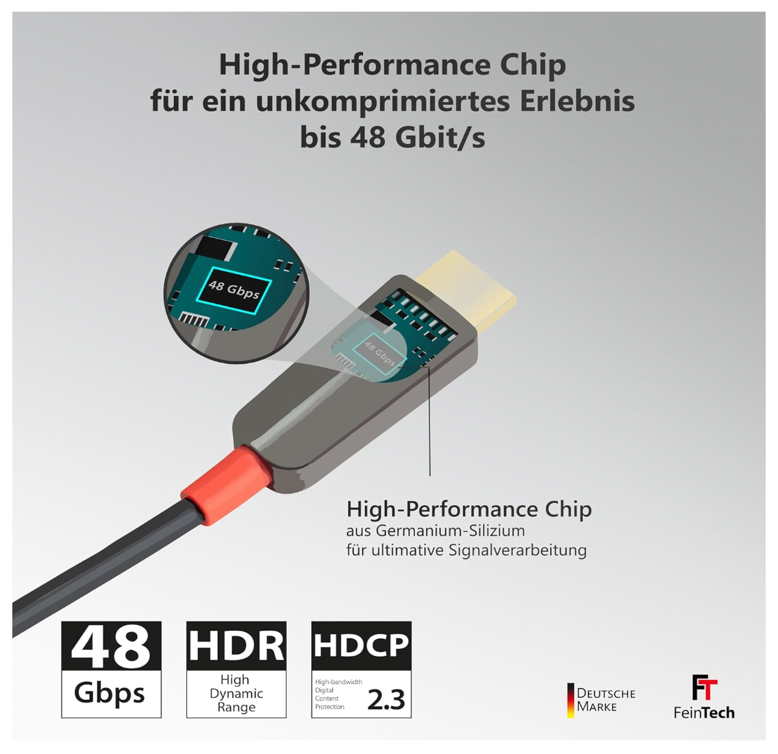 FeinTech – VMI90150 HDMI 2.1 Glasfaserkabel 15m 8K 48Gbps PS5 Xbox Dolby