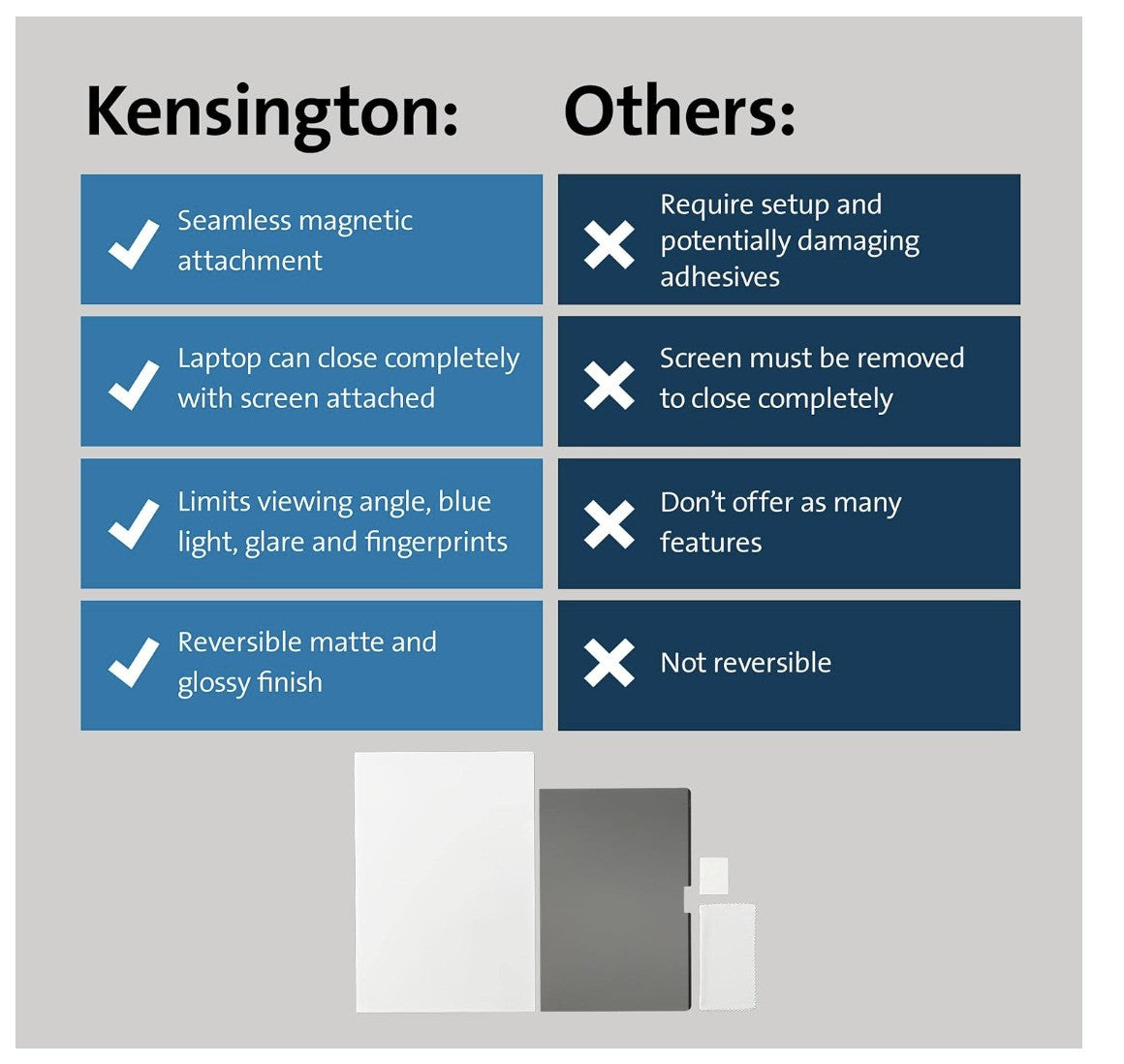 Kensington MagPro Elite Sichtschutz Surface Laptop Studio Blickschutz magnetisch