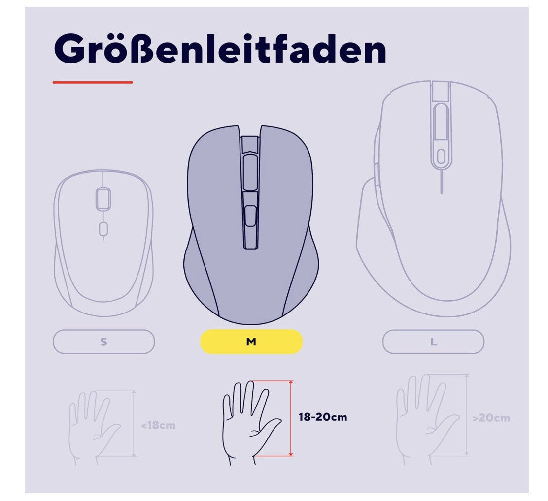 Trust – Yuno Maus Vertikal Kabellos, Ergonomisch DPI 800–2400 *SCROLLRAD DEFEKT