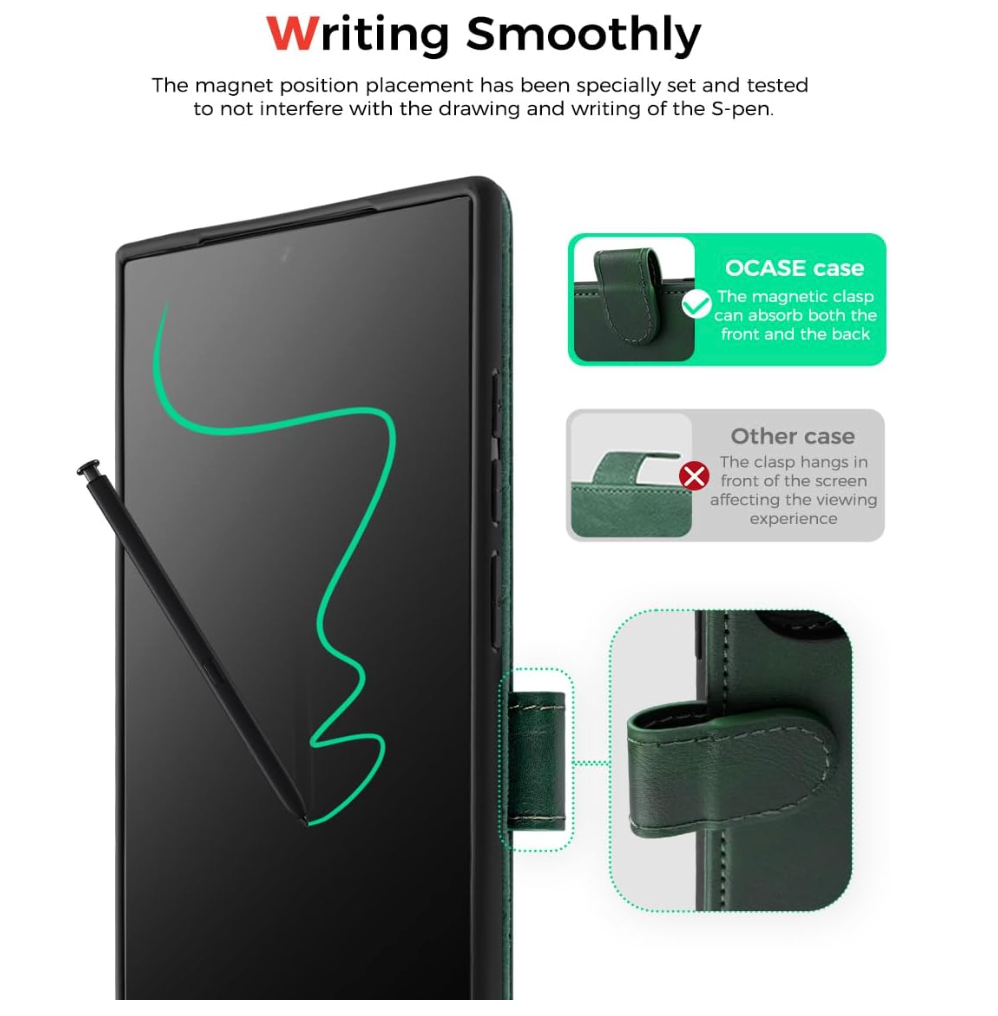 OCASE – Galaxy S24 Ultra Hülle 2in1 Leder, RFID, Magnet, Kartenfach, 6.8 Zoll