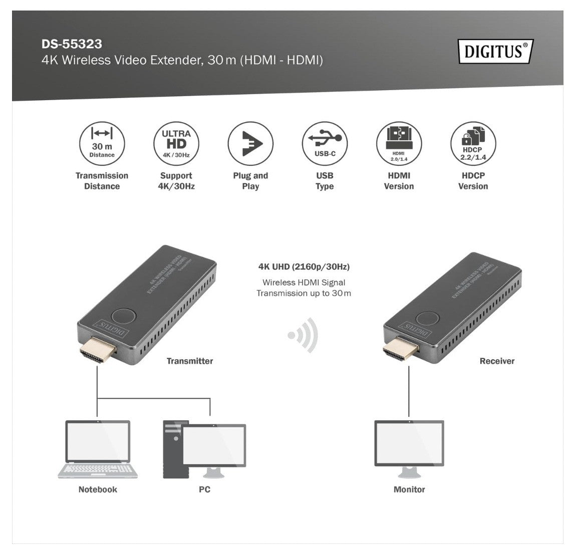 DIGITUS – DS-55323 HDMI Funk-Extender 4K 30Hz Wireless Sender Empfänger Set