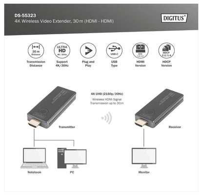 DIGITUS – DS-55323 HDMI Funk-Extender 4K 30Hz Wireless Sender Empfänger Set