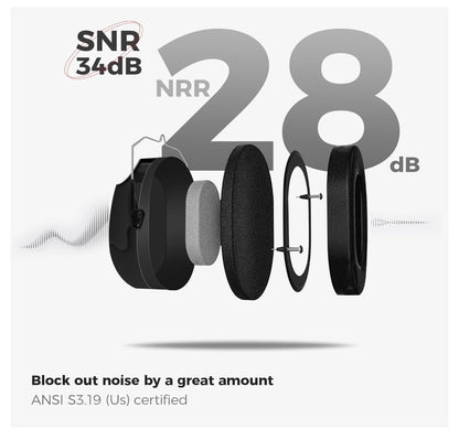 ProCase – NRR 28dB Gehörschutz, Lärmschutz Kopfhörer, verstellbar
