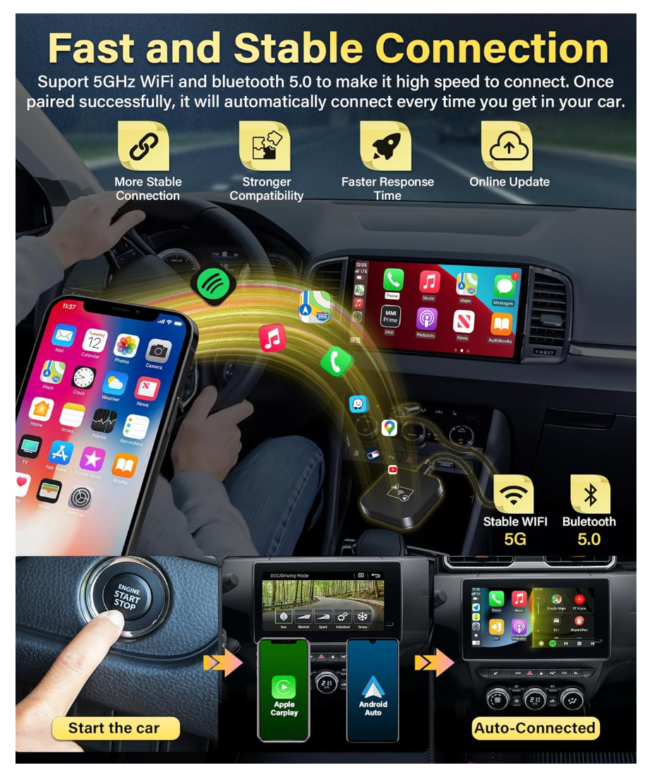 2-in-1 Wireless Adapter CarPlay Android Auto 5GHz Plug & Play Schnellübertragung