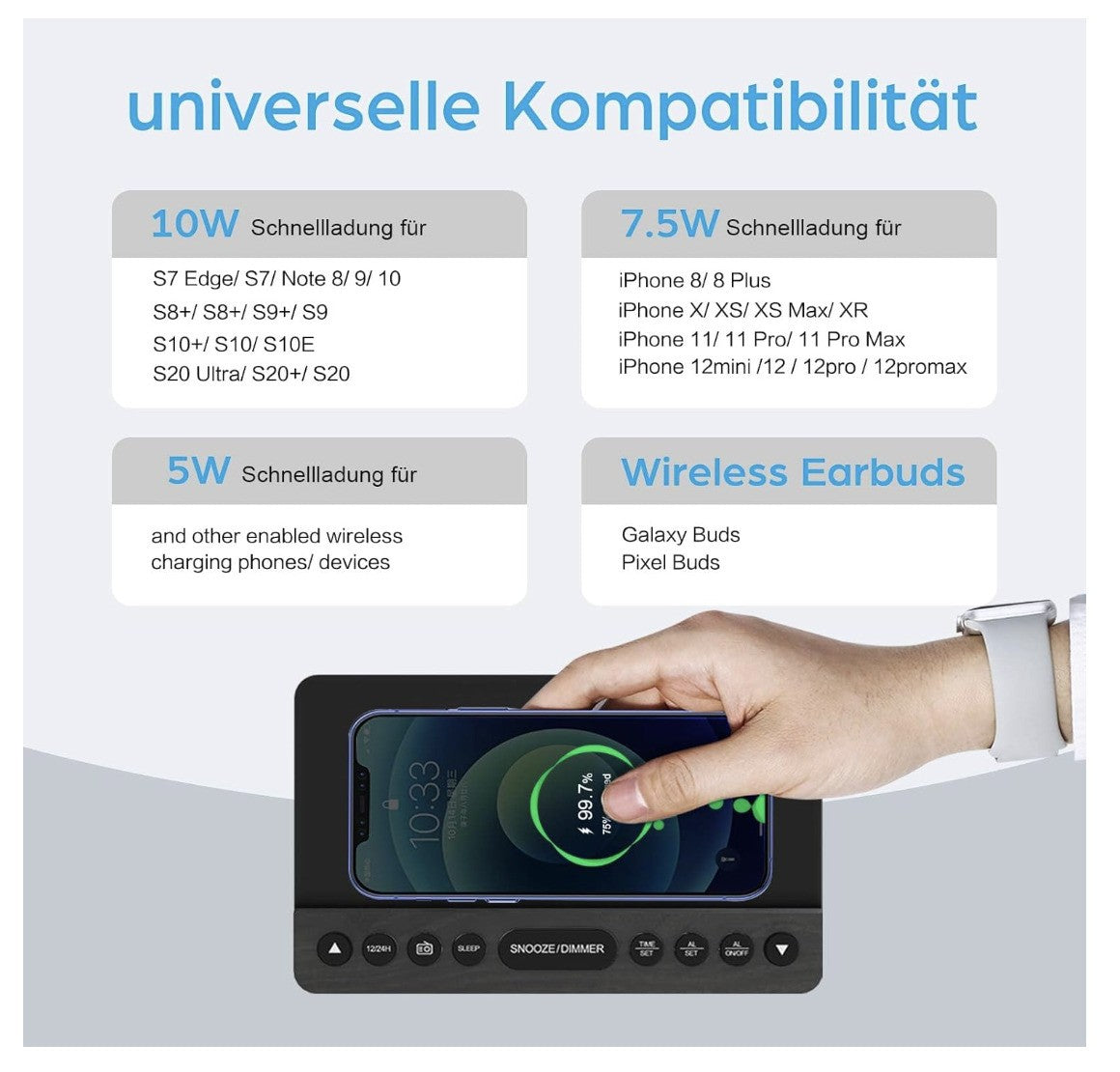 ANJANK – Radiowecker Digital mit Qi-Ladepad USB Charger dimmbar für iPhone