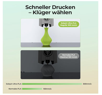 Soleyin Ultra PLA Filament 1,75 mm 1 kg Grün – ±0,02 mm – High-Speed 300 mm/s