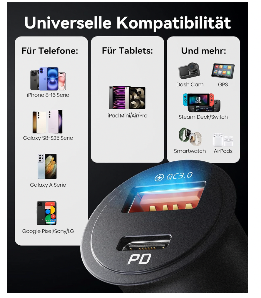 INIU – Cargador Coche 60W USB C PD & QC3.0 Schnellladegerät Auto iPhone Samsung