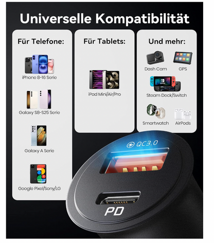 INIU – Cargador Coche 60W USB C PD & QC3.0 Schnellladegerät Auto iPhone Samsung