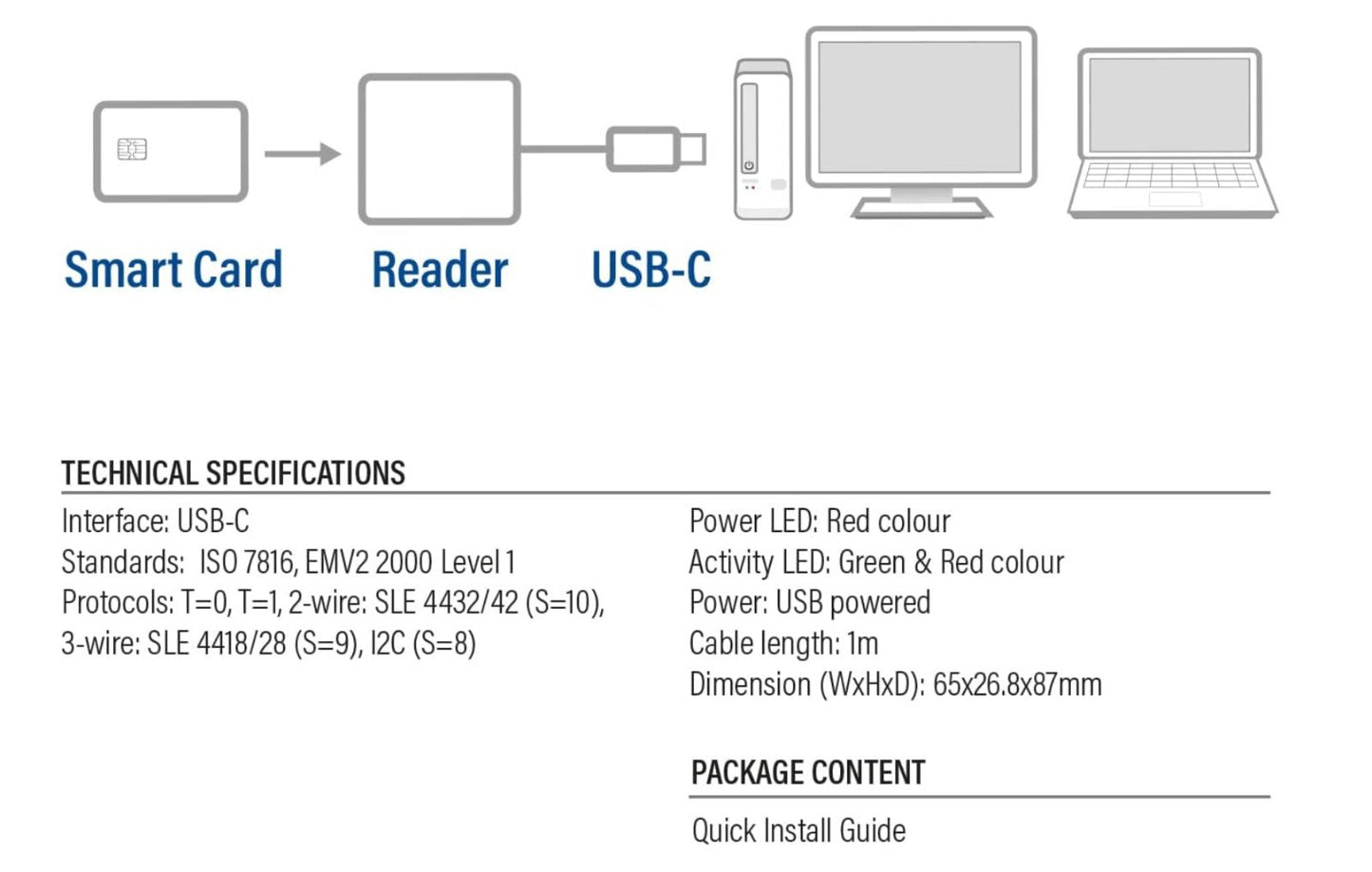 ACT – AC6020 USB C eID Kartenleser Belgien, Smartcard Reader, LED, Kompakt