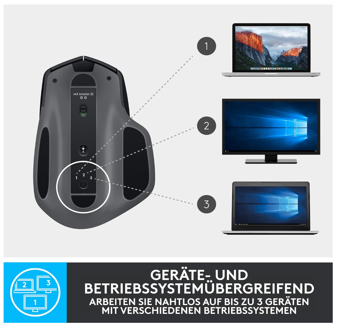 Logitech MX Master 2S Bluetooth Maus Kabellos Ergonomisch PC Mac Graphit
